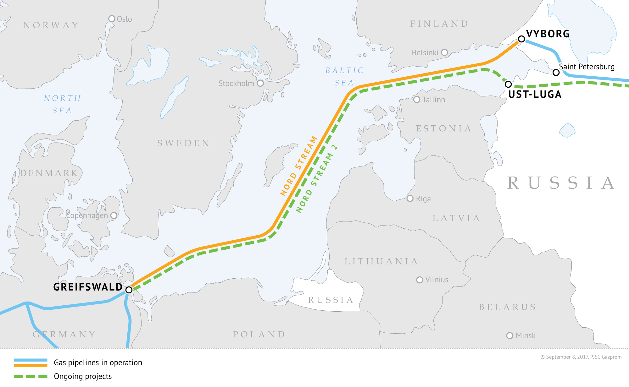 Gazprom and Uniper discuss gas supplies and Nord Stream 2