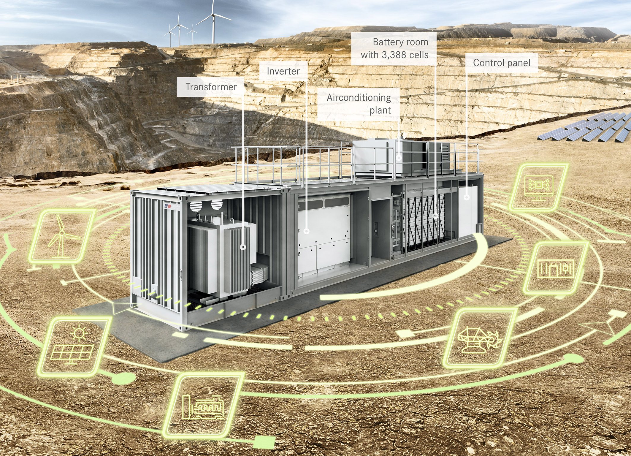 Sustainable energy supply in the mining industry – Rolls-Royce offers microgrid solutions from MTU Onsite Energy