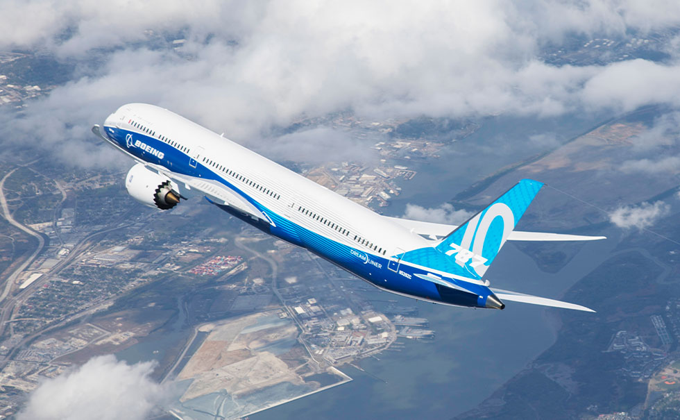 BOEING: Innovating and Leading for a Sustainable Future